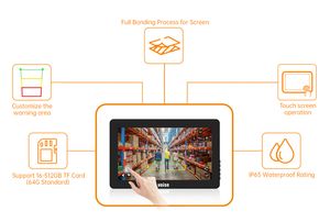 Waterproof Touchscreen with Ai Customized Reverse Guide Line Monitor for Reverse Camera Systems