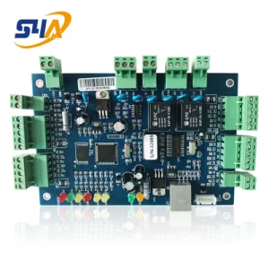 Role Based Access Control