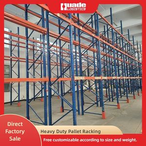 Durable Industrial Warehouse Storage Rack & Pallet Shelving & Racking Storage System