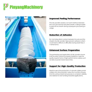 Electrostatic Powder Coating Machine with Precise Temperature Control for Cable Production Line
