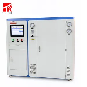 PC Controlled Hydraulic Burst Testing System
