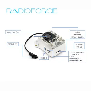 Seamless Wireless Communication UAV Data Link Technology System