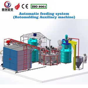 Yingchuang Roto Carousel Rotomolding Machine with Automatic Feeding System