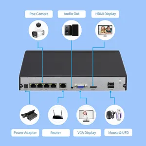 4CH 2MP Network Security Poe IP Camera System