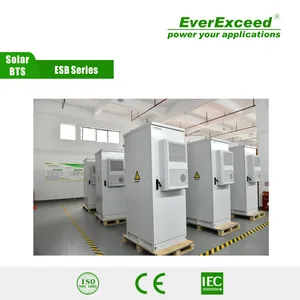 Self-Developed -48VDC Telecom Power System for Indoor Telecom Power System and Advanced Telecom Backup Power System