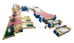 Advanced Polyester Fiber Wadding Production System for Maximum Efficiency