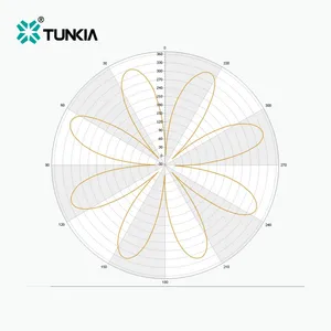 TUNKIA TY2000 Magnet Surface Magnetic Field Distribution Tester Measurement System