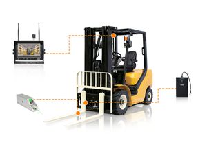 Wireless Forklift Camera System Backup IP69 Reverse Rear View Waterproof