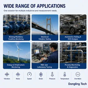 Battery Powered Portable Dynamic Signal Testing System