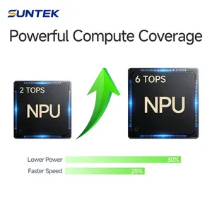 Edge Ai Box Rk3588 Digital Signage Player Dual 4K30fps Suntek SA8 Android/Linux Mini PC Multi-Display Support (HDMI/DP) High-Performance Media Box Real-Time VI