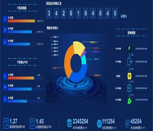 Advanced Programmable Control Software for Precision Industrial Operations