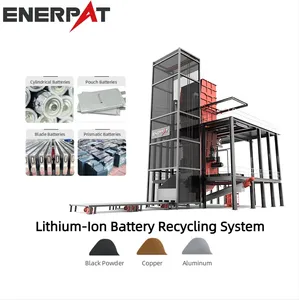 Battery Shredding and Sorting System