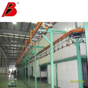 Automatic Powder Recovery System for Computer Shell Powder Coating Line