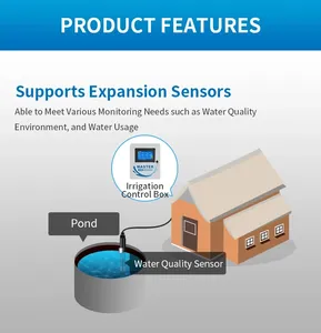 IoT-Enabled Solutions Automatic Fertilizer Injection System for Precision Nutrient Delivery Fertigation Controller
