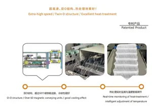 Mattress Making Machine Pocket Spring Machine