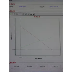 Computer Controlled Mixer and Torque Rheometer for Plastic Processing Equipment