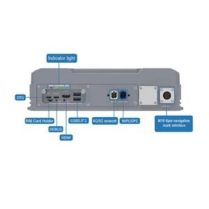 157tops Ai Computing Power Edge Computer Has Rich Interface Types and IP65 Protection Level