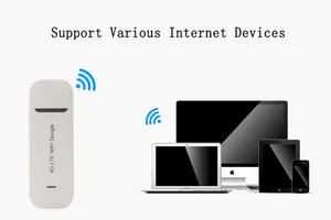 3G 4G Wireless Cellular Modem Dongle USB WiFi Router Network with SIM Cards Slot High Speed 150Mbps for Computer
