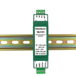 Encoder Pulse Signal Measurement and Alarm Flowmeter Pulse Counting or Flow Measurement