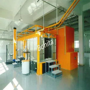 Advanced LED Powder Coating System for Efficient Manufacturing Processes