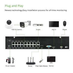Hot 16chs 8MP Color Poe IP NVR Kit Security Camera System