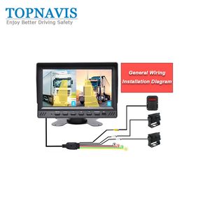 7 Inch Bsd Ai Backup / Rear View / Reverse Camera System in 2CH