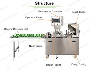 Automatic Spring Roll Ethiopian Injera Making Machine Tortilla Making Machine