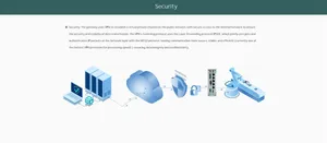 Professional Application Gateway Industrial Automation PLC Controller Edge Computer Controls System