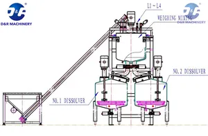 Fully Automatic PLC Control Weighing and Dissolving Mixing System