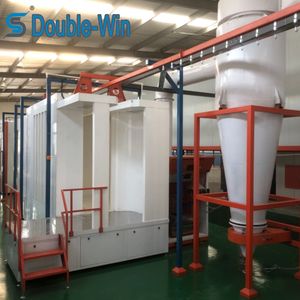 High End Dust-Free Powder Coating System