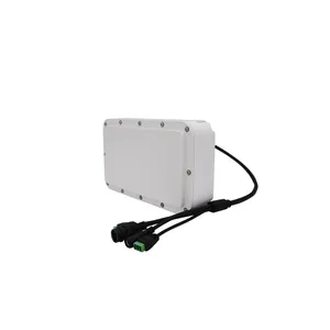 Ai Algorithm Perimeter Security Radar Intrusion Detector