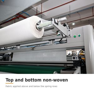 Pocket Spring Unit Assembly Machine Mattress Making Machine