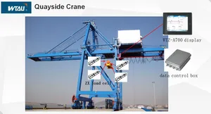 Wtai 8 Inch LCD Touchscreen Crane Safe Load Indicator System