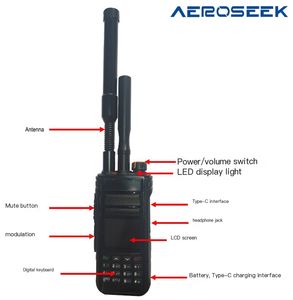 Reliable Drone Detection Technology: Fast Response & Wide Range