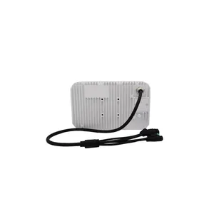 Radar Video Surveillance System