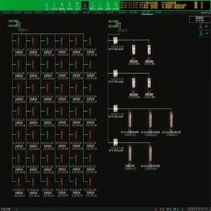 Advanced Scada Power Management Software for Optimal Control Solutions