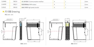 Advanced Digital Input Output IP 20 Blade Gateway Module
