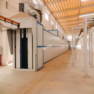 Smart Powder Coating System with Advanced Oven Control Technology