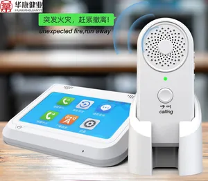 Portable Wireless Voice Intercom System