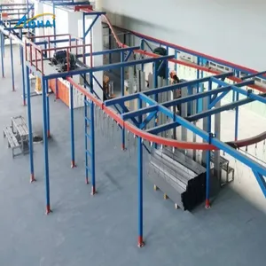 Advanced Electrostatic Powder Coating Spray Machine for PVC Applications