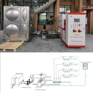 Advanced High Pressure Water Mist Fire System for Critical Asset Protection Water Mist System Fire Suppression System