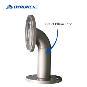 Intelligent Non-Negative Pressure Boosting System with Advanced Control System