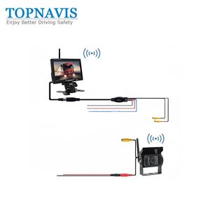 7 Inch Wireless Analog Reversing / Backup Camera System