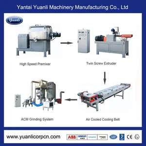 Electrostatic Spray Powder Coating Machine