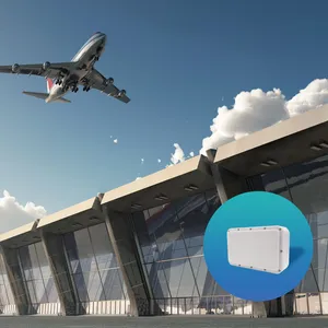 Radar Video Surveillance System