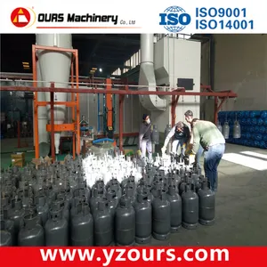 Energy Saving Electric Control System for Powder Coating Line