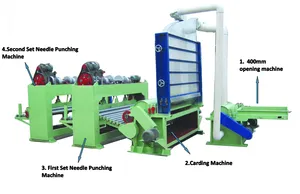 High Yield Geotextile Production Line Machine