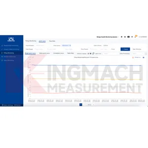 King Mach Multi-Device Compatible Monitoring System Software Platform for Civil Engineering