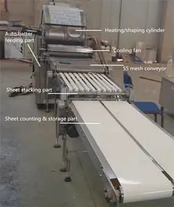 Automatic Spring Roll Wrapper Making Machine Crepe Machine Ethiopian Injera Making Machine