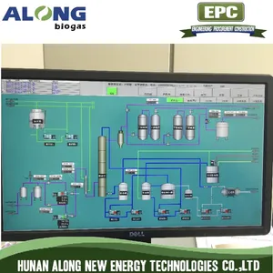 Biogas Plant PLC Control Module